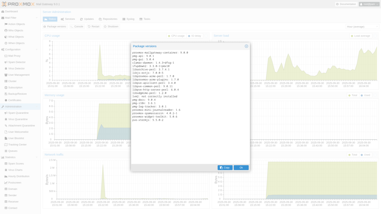 Screenshot of Proxmox mail gateway 9