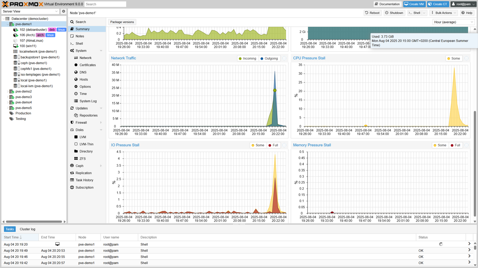 Proxmox-VE-9-0-Metrics.png